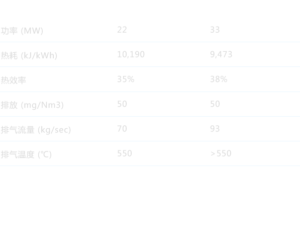 LM2500.png